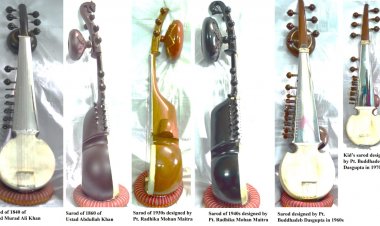 The Time Traveler of Strings: Joydeep Mukherjee and the Lost Sarods of Shahjahanpur Gharana