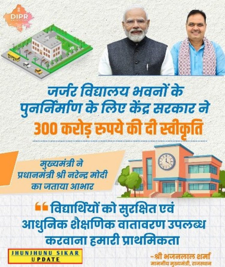 जर्जर स्कूलों को मिलेगा नया जीवन: 300 करोड़ की सौगात से बदलेगी शिक्षा की तस्वीर