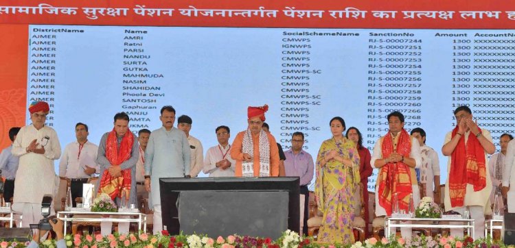 “बाबा साहेब के सपनों को साकार करने का संकल्प”: राज्य स्तरीय समारोह में गूंजा सामाजिक न्याय और समावेशी विकास का संदेश